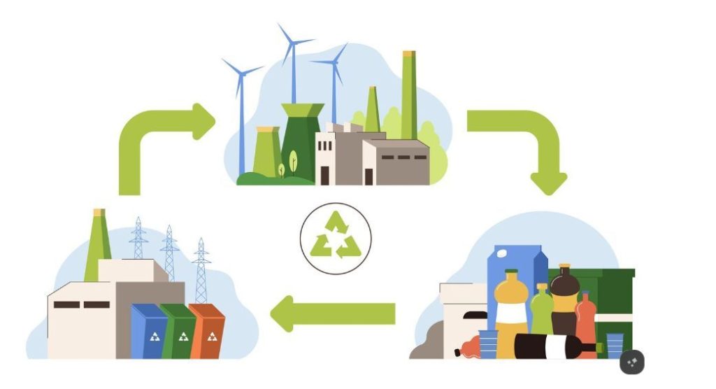 Recycling and circular economy illustration for packaging materials